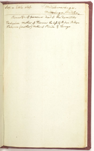 Image of Book B, Page 40. 