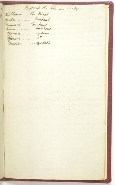 Image of Book B, Page 42. 